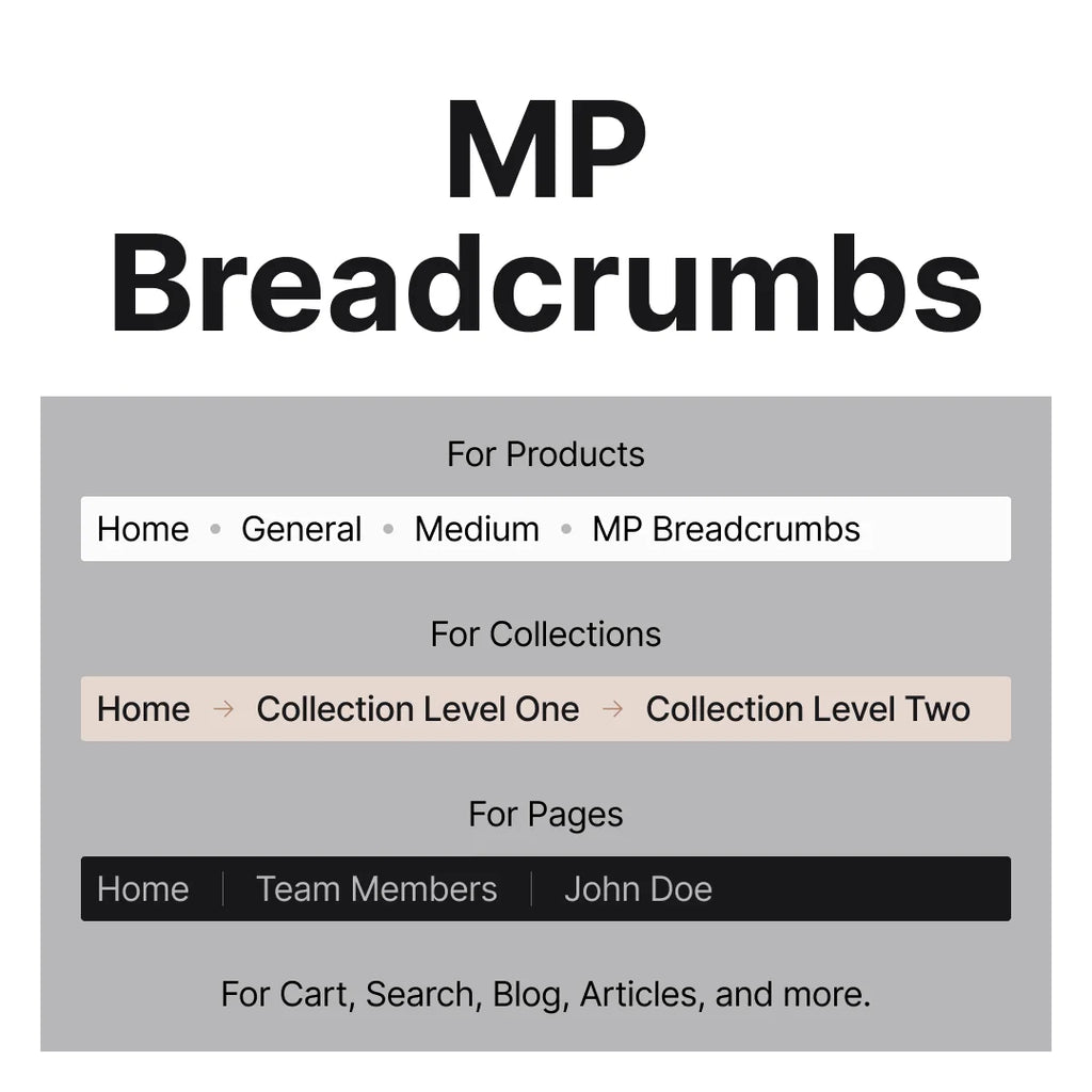 Customizable Breadcrumbs Section for Shopify